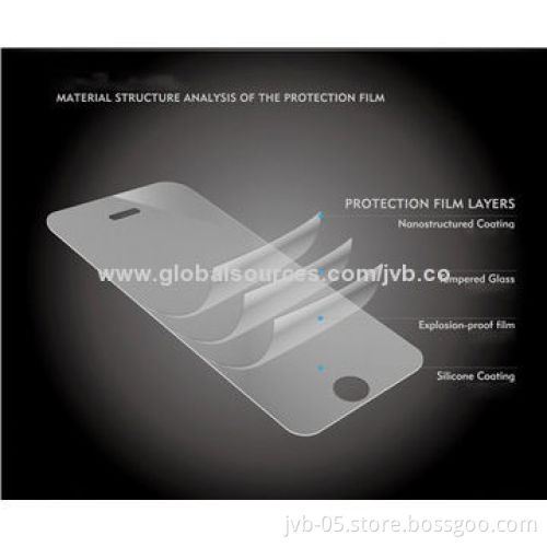 iPhone accessories, tempered glass screen protector for iPhone 6 Plus